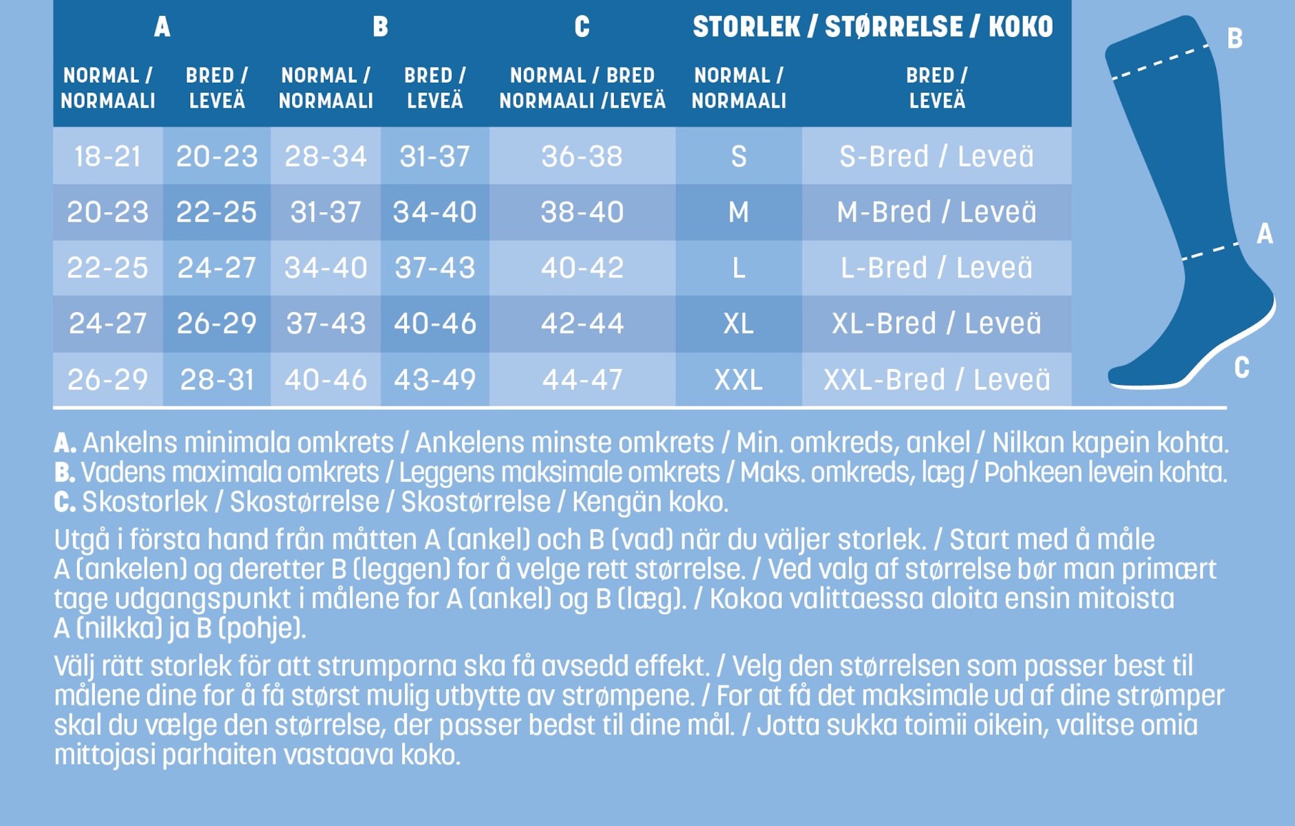 Mabs bomulds knæstrømpe - Populær støttestrømpe i sort, hvid eller marineblå