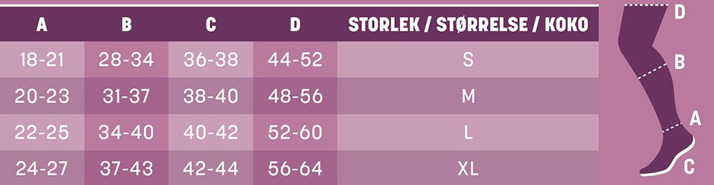 Mabs Stay-Up - Kompressionsklasse 1 - Elegante nylon stay-up sokker i sort eller naturlig